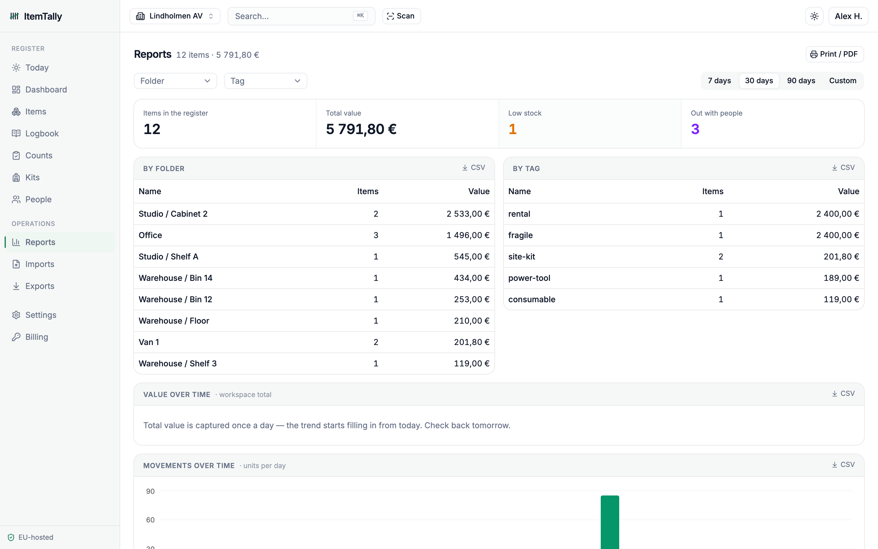 Reports in ItemTally - inventory value, movement and item-flow, ready to read or export as CSV.